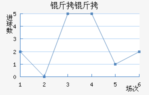 ���ν�������������