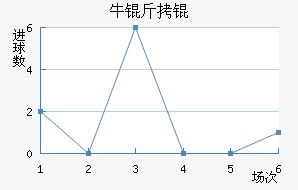 ţ��ǽ�������������