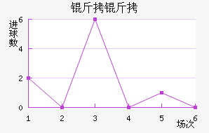 ������������������