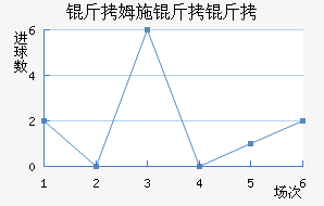 ��ķʩ���ؽ�������������