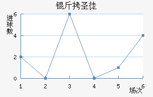 ��ʥͽ��������������