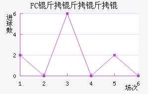 FC�������_��������������