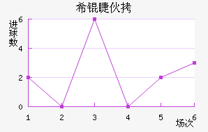 ϣ�޻�����Ү���������������