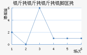 �������ſ��������������