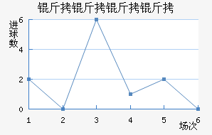 ���������������������