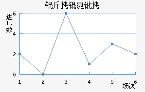 ī�������޽�������������