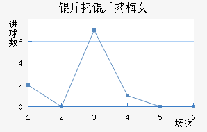 �ƴﲻ��÷Ů���������������