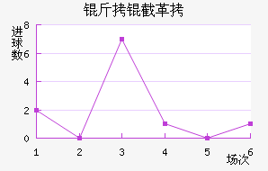 ���ظ�Ƥ��˹��������������