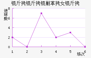 �����˸�Ů���������������