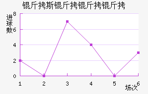 ��˹�����ɽ�������������