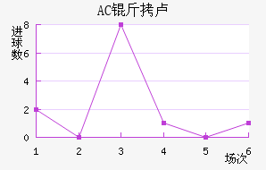 AC��¬��������������