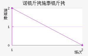 ŵ��ʩ̩�ؽ�������������