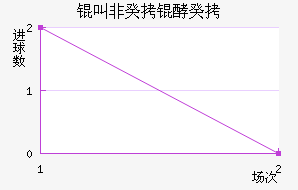 �зǹ��͹���������������