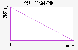 ���ˮ�ֽ�������������