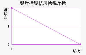 ���շ�������������������