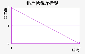 ����ǽ�������������