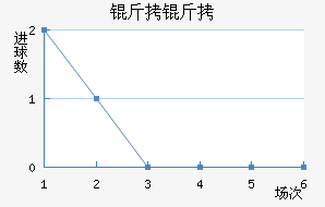 ���ֽ�������������