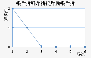 �������ν�������������