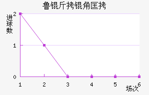 ³���ǿ˽�������������