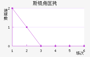 ˹��������������������