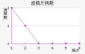 ̹����˹����������������