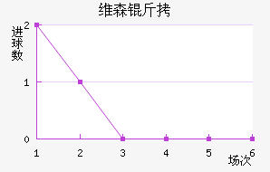 άɭ�ؽ�������������