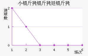 С����͢�˽�������������