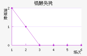 ���ֱ��ǰ͹Ž�������������