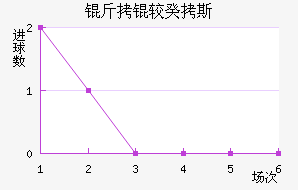 ���Ϲ�˹��������������