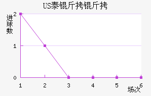 US̩���½�������������