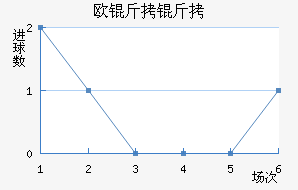 ŷ������������������