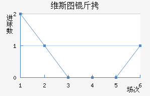 ά˹ͼ����������������