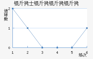 ��ʿ�����˽�������������