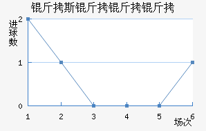 ��˹�����ɽ�������������