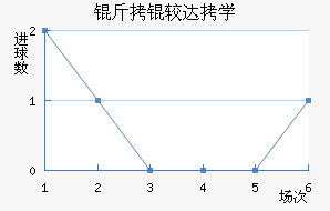 ���Ϸ��д�ѧ��������������