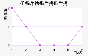 ʥ������˹��������������