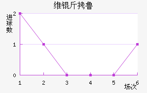 ά��³��������������