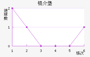 �鱤��������������