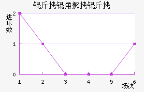 ���Ǿ�����������������