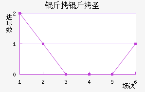 ���ǵ���ʥˮ��������������