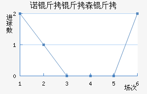 ŵ����ɭ�ֽ�������������