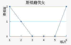 ˹�工��Ů���������������