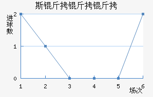 ˹��������������������