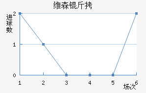 άɭ�ؽ�������������