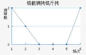 �ص��ν�������������