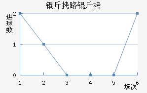 ��·�ӽ�������������