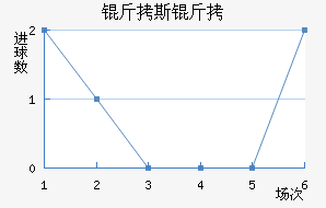 ��˹���ǽ�������������