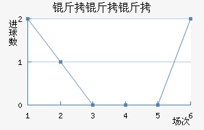 ������������������������