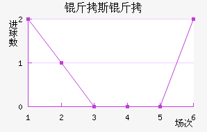 ��˹����������������