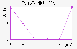 ��к����������������